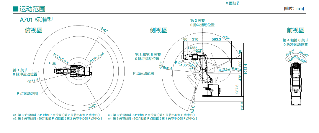 C8-A701S