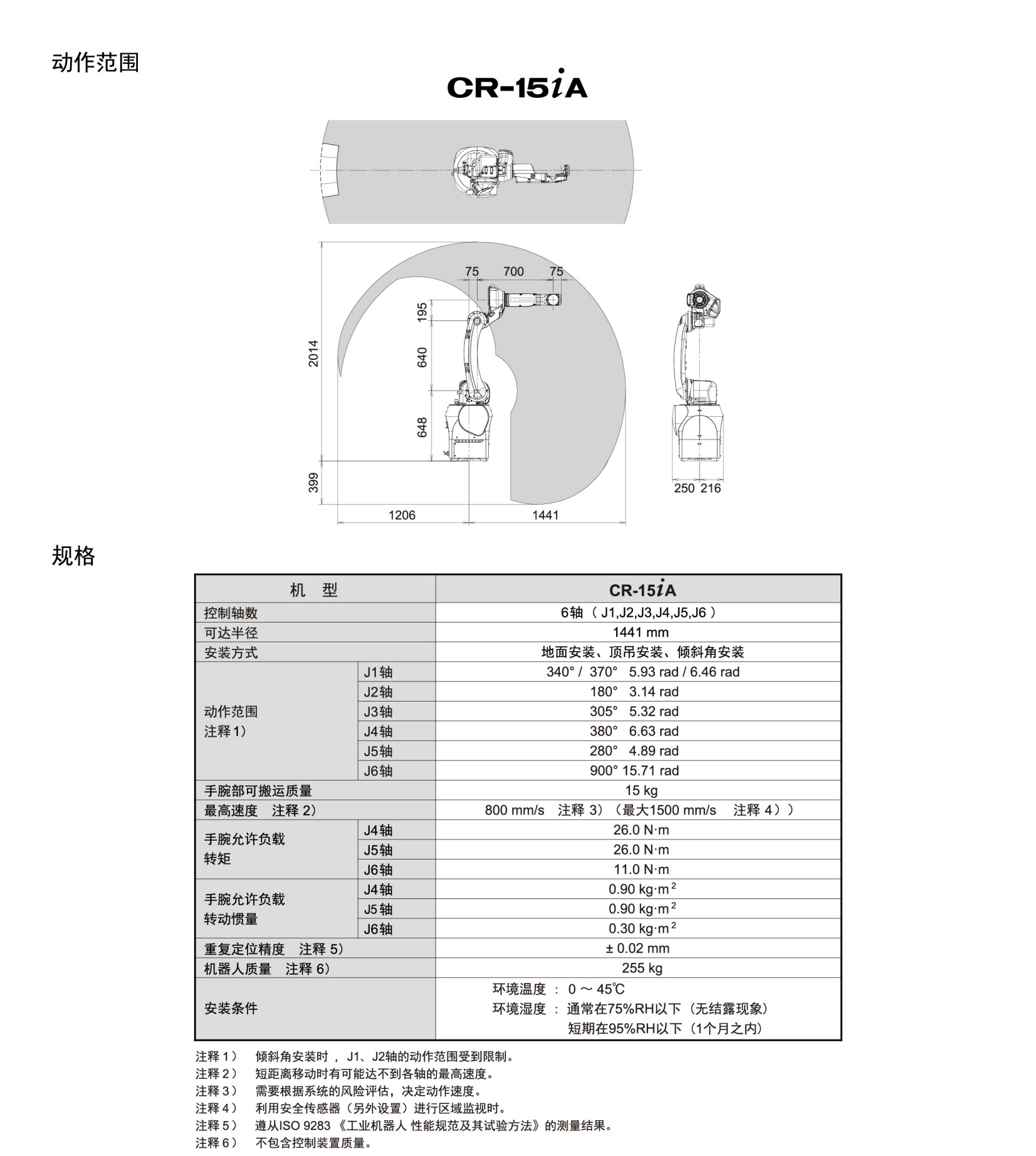 CR系列